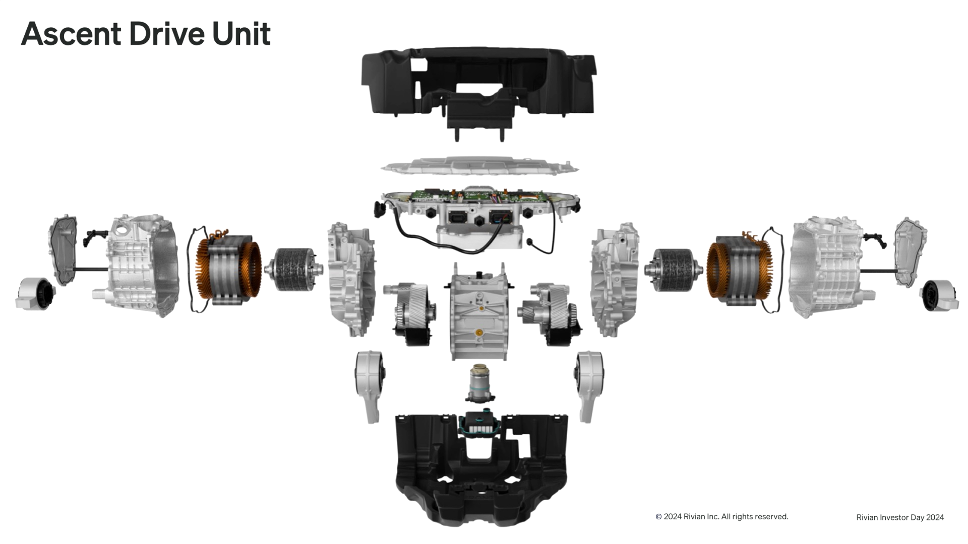 Excerpt illustration from the publicly facing Rivian Investor Day 2024 Pamphlet showing Battery Pack